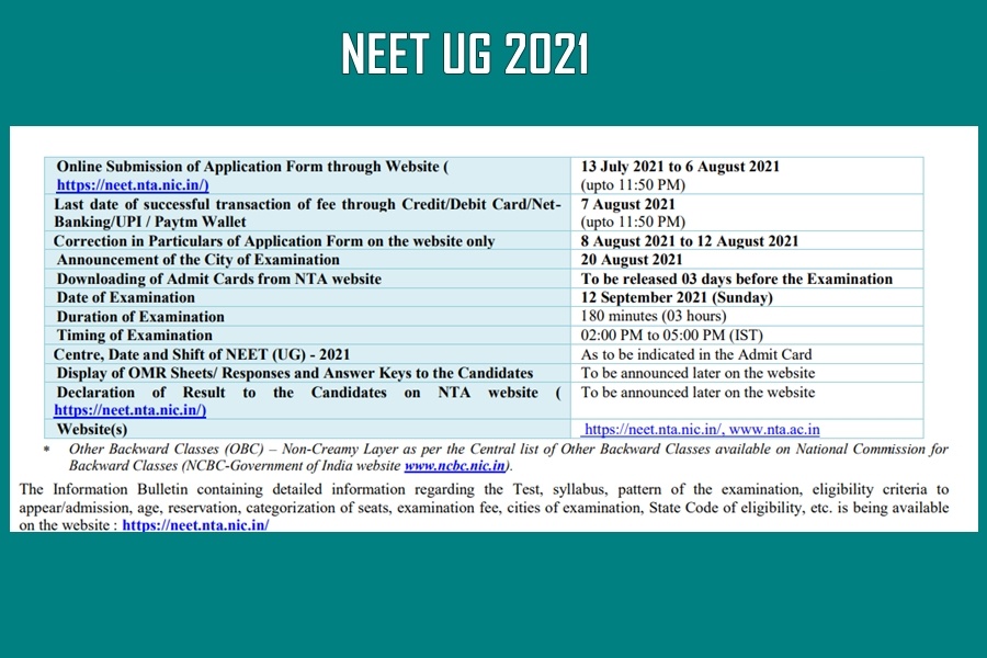 NEET UG 2021 Correction Date and Admit card (Release Date) NEET